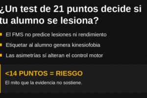 fms fms